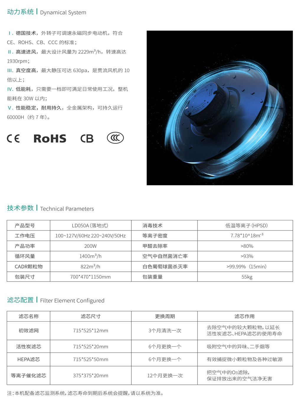 LD050A产品规格书-4.jpg