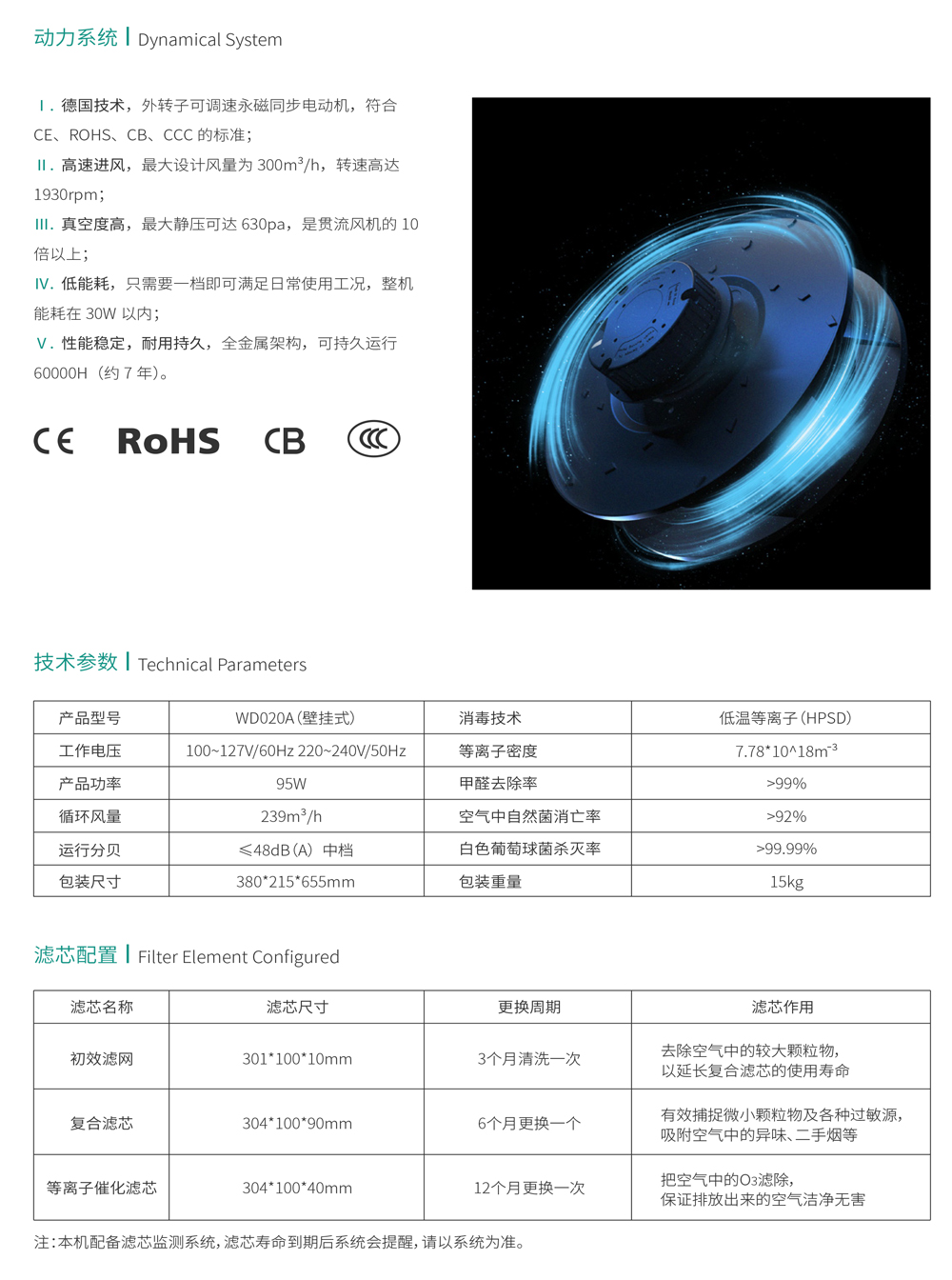WD020A产品规格书-4.jpg